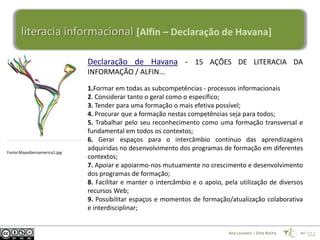 literacia informacional [Alfin – Declaração de Havana]

                              Declaração de Havana - 15 AÇÕES DE L...