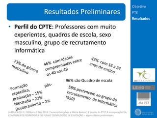 Objetivo
                                Resultados Preliminares                                                      PTE
                                                                                                             Resultados

• Perfil do CPTE: Professores com muito
  experientes, quadros de escola, sexo
  masculino, grupo de recrutamento
  Informática



                                                   96% são Quadro de escola




ticEDUCA2012 | 30 Nov a 2 Dez 2012 | Susana Gonçalves e Glória Bastos | E depois do PTE? A incorporação DA
COMPONENTE PEDAGÓGICA DO PLANO TECNOLÓGICO DE EDUCAÇÃO – alguns dados preliminares
 