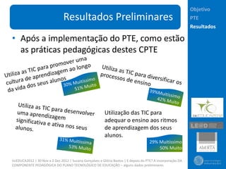 Objetivo
                                Resultados Preliminares                                                      PTE
                                                                                                             Resultados

• Após a implementação do PTE, como estão
  as práticas pedagógicas destes CPTE




                                                         Utilização das TIC para
                                                         adequar o ensino aos ritmos
                                                         de aprendizagem dos seus
                                                         alunos.
                                                                                     29% Muitíssimo
                                                                                         50% Muito

ticEDUCA2012 | 30 Nov a 2 Dez 2012 | Susana Gonçalves e Glória Bastos | E depois do PTE? A incorporação DA
COMPONENTE PEDAGÓGICA DO PLANO TECNOLÓGICO DE EDUCAÇÃO – alguns dados preliminares
 