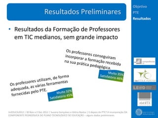 Objetivo
                                Resultados Preliminares                                                      PTE
                                                                                                             Resultados

• Resultados da Formação de Professores
  em TIC medianos, sem grande impacto




ticEDUCA2012 | 30 Nov a 2 Dez 2012 | Susana Gonçalves e Glória Bastos | E depois do PTE? A incorporação DA
COMPONENTE PEDAGÓGICA DO PLANO TECNOLÓGICO DE EDUCAÇÃO – alguns dados preliminares
 
