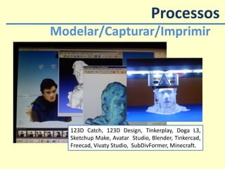 Modelar/Capturar/Imprimir
123D Catch, 123D Design, Tinkerplay, Doga L3,
Sketchup Make, Avatar Studio, Blender, Tinkercad,
Freecad, Vivaty Studio, SubDivFormer, Minecraft.
Processos
 