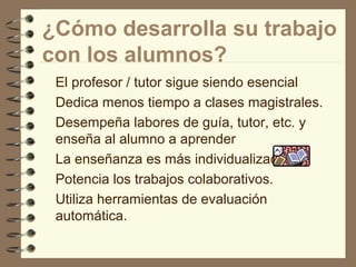 ¿Cómo desarrolla su trabajo
con los alumnos?
El profesor / tutor sigue siendo esencial
Dedica menos tiempo a clases magistrales.
Desempeña labores de guía, tutor, etc. y
enseña al alumno a aprender
La enseñanza es más individualizada.
Potencia los trabajos colaborativos.
Utiliza herramientas de evaluación
automática.

 