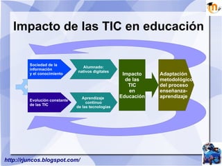 Planteamiento inicial TIC y Educación Metodología