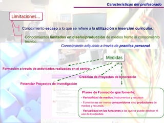 Características del profesorado


     Limitaciones...

            Conocimiento escaso a lo que se refiere a la utilización e inserción curricular.

              Conocimientos limitados en diseño/producción de medios frente al conocimiento
              técnico.
                                   Conocimiento adquirido a través de practica personal


                                                                       Medidas

Formación a través de actividades realizadas en el centro

                                                  Creación de Proyectos de Innovación

           Potenciar Proyectos de Investigación

                                                    Planes de Formación que fomente:
                                                   - Variabilidad de medios, instrumentos y recursos
                                                   - Fomente no ser meros consumidores sino productores de
                                                   medios y recursos.
                                                   - Variabilidad en las funciones a las que se puede destinar el
                                                   uso de los medios
 