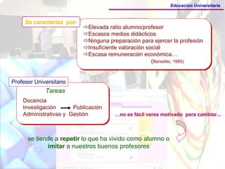 Educación Universitaria


     Se caracteriza por:
                            Elevada ratio alumno/profesor
                            Escasos medios didácticos
                            Ninguna preparación para ejercer la profesión
                            Insuficiente valoración social
                            Escasa remuneración económica…
                                                      (Benedito, 1995)


Profesor Universitario
             Tareas
    Docencia
    Investigación      Publicación
    Administrativas y Gestión         …no es fácil verse motivado para cambiar...



      se tiende a repetir lo que ha vivido como alumno o
             imitar a nuestros buenos profesores
 