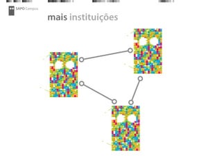 SAPO Campus
mais instituições
 