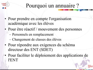 Pourquoi un annuaire ? Pour prendre en compte l'organisation académique avec les élèves   Pour être réactif / mouvement des personnes Personnels en remplacement Changement de classes des élèves Pour répondre aux exigences du schéma directeur des ENT (SDET)‏ Pour faciliter le déploiement des applications de l'ENT 