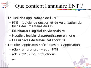 Que contient l'annuaire ENT ? La liste des applications de l'ENT PMB : logiciel de gestion et de valorisation du fonds documentaire du CDI Educhorus : logiciel de vie scolaire  Moodle : logiciel d'apprentissage en ligne Les espaces de travail collaboratifs  Les rôles applicatifs spécifiques aux applications rôle « emprunteur » pour PMB rôle « CPE » pour Educhorus ... 