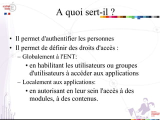 A quoi sert-il ? Il permet d'authentifier les personnes Il permet de définir des droits d'accès : Globalement à l'ENT:  en habilitant les utilisateurs ou groupes d'utilisateurs à accéder aux applications Localement aux applications:  en autorisant en leur sein l'accès à des modules, à des contenus. 
