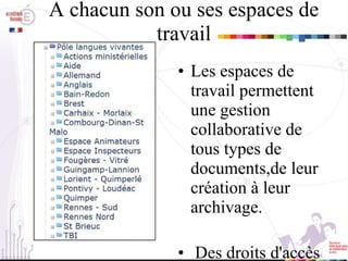 A chacun son ou ses espaces de travail Les espaces de travail permettent une gestion collaborative de tous types de documents,de leur création à leur archivage. Des droits d'accès sont posés sur chaque espace. 