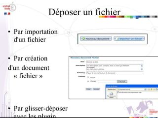 Déposer un fichier Par importation d'un fichier Par création  d'un document « fichier » Par glisser-déposer avec les plugin Nuxeo pour Firefox ou IE 