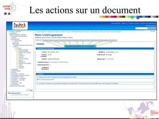 Les actions sur un document 