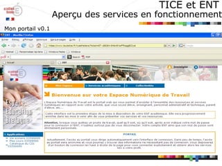 TICE et ENT   Aperçu des services en fonctionnement Mon portail v0.1 