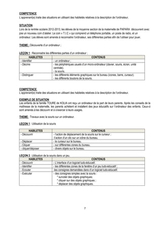 COMPETENCE
L’apprenant(e) traite des situations en utilisant des habiletés relatives à la description de l’ordinateur.

SITUATION
Lors de la rentrée scolaire 2012-2013, les élèves de la moyenne section de la maternelle de PAPARA découvrent avec
joie un nouveau coin d’atelier. Le coin « T.I.C » qui comprend un téléphone portable, un poste de radio, et un
ordinateur. Les élèves sont amenés à reconnaitre l’ordinateur, ses différentes parties afin de l’utiliser pour jouer.

THEME : Découverte d’un ordinateur ;

LEÇON 1 : Reconnaitre les différentes parties d’un ordinateur ;
          HABILETES                                                CONTENUS
 - Identifier                 - un ordinateur ;
 - Décrire                    - les périphériques usuels d’un micro-ordinateur (clavier, souris, écran, unité
                              centrale).
                              - la souris.
 - Distinguer                 - les différents éléments graphiques sur le bureau (icones, barre, curseur).
                              - les différents boutons de la souris.


COMPETENCE
L’apprenant(e) traite des situations en utilisant des habiletés relatives à la description de l’ordinateur.

EXEMPLE DE SITUATION
Les enfants de la famille TOURE de KOLIA ont reçu un ordinateur de la part de leurs parents. Après les conseils de la
maîtresse de la maternelle, les parents achètent et installent des jeux éducatifs sur l’ordinateur des enfants. Ceux-ci
sont amenés à les découvrir et à s’exercer à leurs usages.

THEME : Travaux avec la souris sur un ordinateur.

LEÇON 1 : Utilisation de la souris

        HABILETES                                                     CONTENUS
 - Découvrir                     - l’action de déplacement de la souris sur le curseur ;
                                 -l’action d’un clic sur un icône du bureau.
 - Déplacer                      - le curseur sur le bureau.
 - Cliquer                       - sur différentes zones du bureau.
 - cliquer/déposer               - divers objets sur le bureau.

LEÇON 2 : Utilisation de la souris dans un jeu.
          HABILETES                                                 CONTENUS
 - Découvrir                   - L’interface d’un logiciel ludo-éducatif.
 - Identifier                  - les différentes zones de la fenêtre d’un jeu ludo-éducatif ;
 - Ecouter                     -les consignes demandées dans d’un logiciel ludo-éducatif.
 - Exécuter                    - des consignes simples avec la souris :
                                   * survoler des objets graphiques;
                                   * cliquer sur des objets graphiques ;
                                   * déplacer des objets graphiques.




                                                               7
 