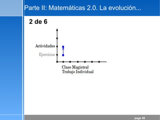 page 49
Parte II: Matemáticas 2.0. La evolución...
2 de 6
 