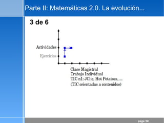 page 50
Parte II: Matemáticas 2.0. La evolución...
3 de 6
 