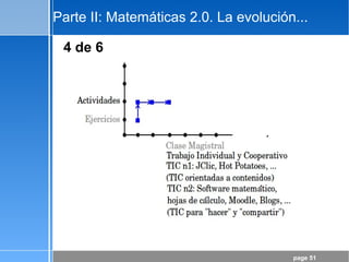 page 51
Parte II: Matemáticas 2.0. La evolución...
4 de 6
 