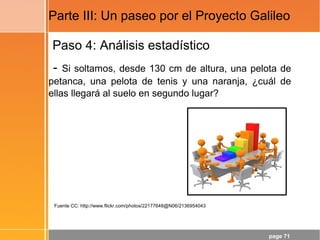 page 71
Parte III: Un paseo por el Proyecto Galileo
Paso 4: Análisis estadístico
- Si soltamos, desde 130 cm de altura, una pelota de
petanca, una pelota de tenis y una naranja, ¿cuál de
ellas llegará al suelo en segundo lugar?
Fuente CC: http://www.flickr.com/photos/22177648@N06/2136954043
 