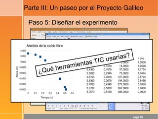 page 80
Parte III: Un paseo por el Proyecto Galileo
Paso 5: Diseñar el experimento
¿Qué herramientas TIC usarías?
 