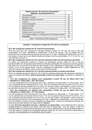 Utilisez-vous les TIC à des fins personnelles ?
Réponse : tous les jours (en %)
Arts plastiques............................................................................. 57
Éducation musicale..................................................................... 54
Éducation physique et sportive ................................................... 55
Français....................................................................................... 53
Histoire-géographie..................................................................... 62
Langues vivantes ........................................................................ 55
Mathématiques............................................................................ 62
Physique-chimie.......................................................................... 67
Sciences de la vie et de la Terre................................................. 70
Technologie (collège) ou enseignement technologique (lycée) . 73
Ensemble ................................................................................... 61
Base = ensemble des 2529 enseignants
Synthèse : la fréquence d’usage des TIC chez les enseignants
94 % des enseignants utilisent les TIC à des fins personnelles
Près des deux tiers des enseignants interrogés déclarent utiliser les TIC tous les jours à des fins
personnelles (73 % des « utilisateurs en classe-cible » et 49 % des autres) ; ceux qui utilisent les TIC
seulement une ou plusieurs fois par semaine sont un quart (21 % des « utilisateurs en classe-cible » et 27 %
des autres), et ceux qui ne les utilisent absolument jamais à des fins personnelles 4 % (1 % et 6 %). Les
non-réponses sont de 2 %.
95 % des enseignants utilisent les TIC à des fins professionnelles hors de la présence des élèves
En dehors des séquences d’activité en classe, les enseignants peuvent utiliser les TIC à des fins
professionnelles hors de la présence des élèves (recherches, préparation des séquences d’activités, gestion
des notes, etc.). Ils sont 42 % à le faire tous les jours (54 % des « utilisateurs en classe-cible » et 29 % des
autres) ; 2,5 % ne les utilisent jamais : tous les « utilisateurs en classe-cible » utilisent également les TIC
hors de la présence des élèves, mais 5 % des autres ne le font jamais.
80 % des enseignants utilisent les TIC à des fins professionnelles en présence des élèves
Enfin, les enseignants peuvent utiliser les TIC à des fins professionnelles dans des séquences d’activité en
classe en présence des élèves, dans la classe-cible ou dans une autre classe ; ils sont 80 % à déclarer le
faire ;
- 73 % des enseignants les utilisent sans manipulation d’outils TIC par les élèves (89 % des
« utilisateurs en classe-cible », 56 % des autres) :
13 % des enseignants le font tous les jours (20 % des « utilisateurs en classe-cible », 6 % des autres), 19 %
une ou plusieurs fois par semaine (28 % et 11 %), 18 % une ou plusieurs fois par mois (22 % et 14 %), 22 %
une ou plusieurs fois par trimestre (19 % et 25 %). On voit que l’usage « peu fréquent » (moins d’une fois
par semaine) concerne 40 % des enseignants (41 % des « utilisateurs en classe-cible », 39 % des autres) ;
- 64 % des enseignants les utilisent avec manipulation d’outils TIC par les élèves (92 % des
« utilisateurs en classe-cible », 37 % des autres) :
5 % des enseignants le font tous les jours (10 % des « utilisateurs en classe-cible », 1 % des autres), 11 %
une ou plusieurs fois par semaine (19 % et 3 %), 17 % une ou plusieurs fois par mois (27 % et 6 %), 31 %
une ou plusieurs fois par trimestre (35 % et 27 %). On voit que l’usage « peu fréquent » (moins d’une fois
par semaine) concerne 48 % des enseignants (63 % des « utilisateurs en classe-cible », 33 % des autres).
Tous ces chiffres, y compris ceux des « utilisateurs en classe-cible », portent sur l’ensemble des classes. On
trouvera les données relatives à la classe-cible en annexe 2.
Au total, 50 % des répondants sont des « utilisateurs en classe-cible », 30 % utilisent les TIC à des fins
professionnelles en présence des élèves, mais pas dans la classe-cible ; 15 % les utilisent à des fins
professionnelles hors de la présence des élèves, et 5 % ne les utilisent jamais à des fins professionnelles ou
n’ont pas répondu. Toutefois, les enseignants déclarant utiliser les TIC, que ce soit dans la classe-cible ou
une autre, sont probablement sur-représentés dans l’enquête.
26
 