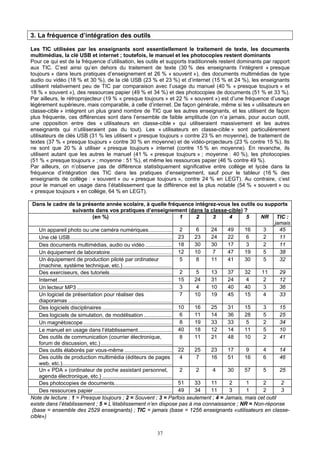 3. La fréquence d’intégration des outils
Les TIC utilisées par les enseignants sont essentiellement le traitement de texte, les documents
multimédias, la clé USB et internet ; toutefois, le manuel et les photocopies restent dominants
Pour ce qui est de la fréquence d’utilisation, les outils et supports traditionnels restent dominants par rapport
aux TIC. C’est ainsi qu’en dehors du traitement de texte (30 % des enseignants l’intègrent « presque
toujours » dans leurs pratiques d’enseignement et 26 % « souvent »), des documents multimédias de type
audio ou vidéo (18 % et 30 %), de la clé USB (23 % et 23 %) et d’internet (15 % et 24 %), les enseignants
utilisent relativement peu de TIC par comparaison avec l’usage du manuel (40 % « presque toujours » et
18 % « souvent »), des ressources papier (49 % et 34 %) et des photocopies de documents (51 % et 33 %).
Par ailleurs, le rétroprojecteur (19 % « presque toujours » et 22 % « souvent ») est d’une fréquence d’usage
légèrement supérieure, mais comparable, à celle d’internet. De façon générale, même si les « utilisateurs en
classe-cible » intègrent un plus grand nombre de TIC que les autres enseignants, et les utilisent de façon
plus fréquente, ces différences sont dans l’ensemble de faible amplitude (on n’a jamais, pour aucun outil,
une opposition entre des « utilisateurs en classe-cible » qui utiliseraient massivement et les autres
enseignants qui n’utiliseraient pas du tout). Les « utilisateurs en classe-cible » sont particulièrement
utilisateurs de clés USB (31 % les utilisent « presque toujours » contre 23 % en moyenne), de traitement de
textes (37 % « presque toujours » contre 30 % en moyenne) et de vidéo-projecteurs (23 % contre 15 %). Ils
ne sont que 20 % à utiliser « presque toujours » internet (contre 15 % en moyenne). En revanche, ils
utilisent autant que les autres le manuel (41 % « presque toujours » ; moyenne : 40 %), les photocopies
(51 % « presque toujours » ; moyenne : 51 %), et même les ressources papier (46 % contre 49 %).
Par ailleurs, on n’observe pas de différence statistiquement significative entre collège et lycée dans la
fréquence d’intégration des TIC dans les pratiques d’enseignement, sauf pour le tableur (16 % des
enseignants de collège : « souvent » ou « presque toujours », contre 24 % en LEGT). Au contraire, c’est
pour le manuel en usage dans l’établissement que la différence est la plus notable (54 % « souvent » ou
« presque toujours » en collège, 64 % en LEGT).
Dans le cadre de la présente année scolaire, à quelle fréquence intégrez-vous les outils ou supports
suivants dans vos pratiques d’enseignement (dans la classe-cible) ?
(en %) 1 2 3 4 5 NR TIC :
jamais
Un appareil photo ou une caméra numériques................ 2 6 24 49 16 3 45
Une clé USB..................................................................... 23 23 24 22 6 2 11
Des documents multimédias, audio ou vidéo .................. 18 30 30 17 3 2 11
Un équipement de laboratoire.......................................... 12 10 7 47 19 5 38
Un équipement de production piloté par ordinateur
(machine, système technique, etc.) .................................
5 8 11 41 30 5 32
Des exerciseurs, des tutoriels.......................................... 2 5 13 37 32 11 29
Internet............................................................................. 15 24 31 24 4 2 12
Un lecteur MP3 ................................................................ 3 4 10 40 40 3 36
Un logiciel de présentation pour réaliser des
diaporamas ......................................................................
7 10 19 45 15 4 33
Des logiciels disciplinaires ............................................... 10 16 25 31 15 3 15
Des logiciels de simulation, de modélisation ................... 6 11 14 36 28 5 25
Un magnétoscope............................................................ 8 19 33 33 5 2 34
Le manuel en usage dans l’établissement....................... 40 18 12 14 11 5 10
Des outils de communication (courrier électronique,
forum de discussion, etc.)................................................
8 11 21 48 10 2 41
Des outils élaborés par vous-même ................................ 22 25 23 17 9 4 14
Des outils de production multimédia (éditeurs de pages
web, etc.)..........................................................................
4 7 16 51 16 6 46
Un « PDA » (ordinateur de poche assistant personnel,
agenda électronique, etc.) ...............................................
2 2 4 30 57 5 25
Des photocopies de documents....................................... 51 33 11 2 1 2 2
Des ressources papier..................................................... 49 34 11 3 1 2 3
Note de lecture : 1 = Presque toujours ; 2 = Souvent ; 3 = Parfois seulement ; 4 = Jamais, mais cet outil
existe dans l’établissement ; 5 = L’établissement n’en dispose pas à ma connaissance ; NR = Non-réponse
(base = ensemble des 2529 enseignants) ; TIC = jamais (base = 1256 enseignants «utilisateurs en classe-
cible»)
37
 