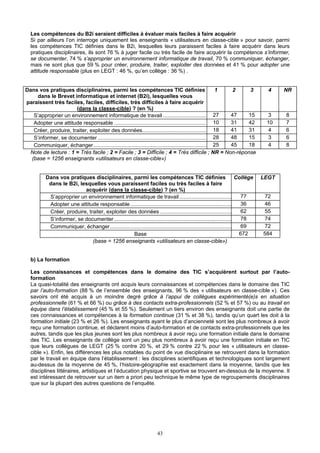 Les compétences du B2i seraient difficiles à évaluer mais faciles à faire acquérir
Si par ailleurs l’on interroge uniquement les enseignants « utilisateurs en classe-cible » pour savoir, parmi
les compétences TIC définies dans le B2i, lesquelles leurs paraissent faciles à faire acquérir dans leurs
pratiques disciplinaires, ils sont 76 % à juger facile ou très facile de faire acquérir la compétence s’informer,
se documenter, 74 % s’approprier un environnement informatique de travail, 70 % communiquer, échanger,
mais ne sont plus que 59 % pour créer, produire, traiter, exploiter des données et 41 % pour adopter une
attitude responsable (plus en LEGT : 46 %, qu’en collège : 36 %) .
Dans vos pratiques disciplinaires, parmi les compétences TIC définies
dans le Brevet informatique et internet (B2i), lesquelles vous
paraissent très faciles, faciles, difficiles, très difficiles à faire acquérir
(dans la classe-cible) ? (en %)
1 2 3 4 NR
S’approprier un environnement informatique de travail .............................. 27 47 15 3 8
Adopter une attitude responsable ............................................................... 10 31 42 10 7
Créer, produire, traiter, exploiter des données............................................ 18 41 31 4 6
S’informer, se documenter .......................................................................... 28 48 15 3 6
Communiquer, échanger............................................................................. 25 45 18 4 8
Note de lecture : 1 = Très facile ; 2 = Facile ; 3 = Difficile ; 4 = Très difficile ; NR = Non-réponse
(base = 1256 enseignants «utilisateurs en classe-cible»)
Dans vos pratiques disciplinaires, parmi les compétences TIC définies
dans le B2i, lesquelles vous paraissent faciles ou très faciles à faire
acquérir (dans la classe-cible) ? (en %)
Collège LEGT
S’approprier un environnement informatique de travail ................................... 77 72
Adopter une attitude responsable .................................................................... 36 46
Créer, produire, traiter, exploiter des données ................................................ 62 55
S’informer, se documenter............................................................................... 78 74
Communiquer, échanger.................................................................................. 69 72
Base 672 584
(base = 1256 enseignants «utilisateurs en classe-cible»)
b) La formation
Les connaissances et compétences dans le domaine des TIC s’acquièrent surtout par l’auto-
formation
La quasi-totalité des enseignants ont acquis leurs connaissances et compétences dans le domaine des TIC
par l’auto-formation (88 % de l’ensemble des enseignants, 96 % des « utilisateurs en classe-cible »). Ces
savoirs ont été acquis à un moindre degré grâce à l’appui de collègues expérimenté(e)s en situation
professionnelle (61 % et 66 %) ou grâce à des contacts extra-professionnels (52 % et 57 %) ou au travail en
équipe dans l’établissement (45 % et 55 %). Seulement un tiers environ des enseignants doit une partie de
ces connaissances et compétences à la formation continue (31 % et 38 %), tandis qu’un quart les doit à la
formation initiale (23 % et 26 %). Les enseignants ayant le plus d’ancienneté sont les plus nombreux à avoir
reçu une formation continue, et déclarent moins d’auto-formation et de contacts extra-professionnels que les
autres, tandis que les plus jeunes sont les plus nombreux à avoir reçu une formation initiale dans le domaine
des TIC. Les enseignants de collège sont un peu plus nombreux à avoir reçu une formation initiale en TIC
que leurs collègues de LEGT (25 % contre 20 %, et 29 % contre 22 % pour les « utilisateurs en classe-
cible »). Enfin, les différences les plus notables du point de vue disciplinaire se retrouvent dans la formation
par le travail en équipe dans l’établissement : les disciplines scientifiques et technologiques sont largement
au-dessus de la moyenne de 45 %, l’histoire-géographie est exactement dans la moyenne, tandis que les
disciplines littéraires, artistiques et l’éducation physique et sportive se trouvent en-dessous de la moyenne. Il
est intéressant de retrouver sur un item a priori peu technique le même type de regroupements disciplinaires
que sur la plupart des autres questions de l’enquête.
43
 