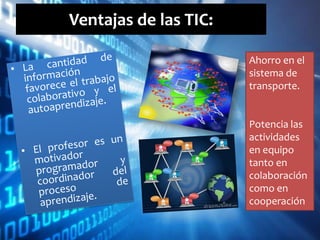 Potencializar e Implementación de las TIC en la EducaciónDejar atrás la educación TradicionalistaEnseñanza constructivista e InnovadoraCapacitando permanente mente a los docentes en el Uso y Aplicación de las Tics Motivando a los docentes para aplicar las TICS sin temor al fracaso en el proceso de enseñanza -aprendizaje