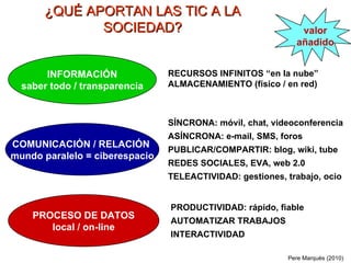 ¿QUÉ APORTAN LAS TIC A LA SOCIEDAD? PROCESO DE DATOS local / on-line INFORMACIÓN saber todo / transparencia COMUNICACIÓN / RELACIÓN  mundo paralelo = ciberespacio RECURSOS INFINITOS “en la nube”  ALMACENAMIENTO (físico / en red) SÍNCRONA: móvil, chat, videoconferencia ASÍNCRONA: e-mail, SMS, foros PUBLICAR/COMPARTIR: blog, wiki, tube REDES SOCIALES, EVA, web 2.0 TELEACTIVIDAD: gestiones, trabajo, ocio PRODUCTIVIDAD: rápido, fiable AUTOMATIZAR TRABAJOS INTERACTIVIDAD Pere Marquès (2010) valor añadido 