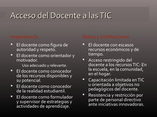 Acceso del Docente a lasTICAcceso del Docente a lasTIC
Importancia Retos y Limitaciones
 El docente como figura de
autoridad y respeto.
 El docente como orientador y
motivador.
 Uso adecuado y relevante.
 El docente como conocedor
de los recursos disponibles y
su potencial.
 El docente como conocedor
de la realidad estudiantil.
 El docente como formulador
y supervisor de estrategias y
actividades de aprendizaje.
 El docente con escasos
recursos económicos y de
tiempo.
 Acceso restringido del
docente a los recursosTIC: En
la escuela, en la comunidad,
en el hogar.
 Capacitación limitada enTIC
u orientada a objetivos no
pedagógicos del docente.
 Resistencia y restricción por
parte de personal directivo
ante iniciativas innovadoras.
 