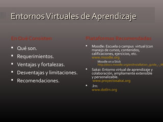 EntornosVirtuales de AprendizajeEntornosVirtuales de Aprendizaje
En Qué Consisten Plataformas Recomendadas
 Qué son.
 Requerimientos.
 Ventajas y fortalezas.
 Desventajas y limitaciones.
 Recomendaciones.
 Moodle: Escuela o campus virtual (con
manejo de cursos, contenidos,
calificaciones, ejercicios, etc.
www.moodle.org
 Moodle on a Stick
http://docs.moodle.org/en/Installation_guide_-_M
 Sakai: Entorno virtual de aprendizaje y
colaboración, ampliamente extensible
y personalizable.
www.proyectosakai.org
 .lrn:
www.dotlrn.org
 