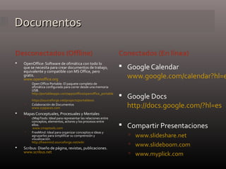 DocumentosDocumentos
Desconectados (Offline) Conectados (En línea)
 OpenOffice: Software de ofimática con todo lo
que se necesita para crear documentos de trabajo,
equivalente y compatible con MS Office, pero
gratis.
www.openoffice.org
 Open Office Portable: El paquete completo de
ofimática configurado para correr desde una memoria
USB.
http://portableapps.com/apps/office/openoffice_portable
https://sourceforge.net/projects/portableoo
 Colaboración de Documentos
www.o3spaces.com
 Mapas Conceptuales, Procesuales y Mentales
 cMapTools: Ideal para representar las relaciones entre
conceptos, elementos, actores y los procesos entre
ellos.
www.cmaptools.com
 FreeMind: Ideal para organizar conceptos e ideas y
agruparlos para simplificar su comprensión y
visualización.
http://freemind.sourceforge.net/wiki
 Scribus: Diseño de página, revistas, publicaciones.
www.scribus.net
 Google Calendar
www.google.com/calendar?hl=e
 Google Docs
http://docs.google.com/?hl=es
 Compartir Presentaciones
 www.slideshare.net
 www.slideboom.com
 www.myplick.com
 
