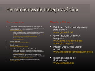 Herramientas de trabajo y oficinaHerramientas de trabajo y oficina
Documentos Diseño y Dibujo
 OpenOffice: Software de ofimática con todo lo que se
necesita para crear documentos de trabajo, equivalente y
compatible con MS Office, pero gratis.
www.openoffice.org
 Open Office Portable: El paquete completo de ofimática
configurado para correr desde una memoria USB.
http://portableapps.com/apps/office/openoffice_portable
https://sourceforge.net/projects/portableoo
 Colaboración de Documentos
www.o3spaces.com
 Google Calendar
www.google.com/calendar?hl=es
 Google Docs
http://docs.google.com/?hl=es
 MapasConceptuales, Procesuales y Mentales
 cMapTools: Ideal para representar las relaciones entre
conceptos, elementos, actores y los procesos entre ellos.
www.cmaptools.com
 FreeMind: Ideal para organizar conceptos e ideas y
agruparlos para simplificar su comprensión y visualización.
http://freemind.sourceforge.net/wiki
 Scribus: Diseño de página, revistas, publicaciones.
www.scribus.net
 Paint.net: Editor de imágenes y
para dibujar.
www.getpaint.net
 GIMP: Edición de fotos e
imágenes
www.gimp.org/downloads
www.gimp.org.es
 Project Dogwaffle: Dibujo
artístico
www.thebest3d.com/dogwaffle/free
 Inkscribe: Edición de
ilustraciones.
www.inkscape.org
 