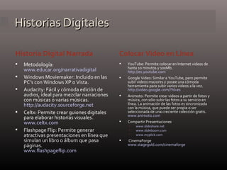 Historias Digitales Historia Digital Narrada Colocar Video en Línea <ul><li>Metodología: www.educar.org/narrativadigital  ...