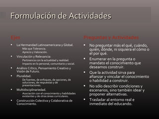 Formulación de Actividades Ejes Preguntas y Actividades La Hermandad Latinoamericana y Global. Más que Tolerancia. Aprecio y Valoración. Vinculación y Relevancia: Pertinencia con la actualidad y realidad. Impacto en lo personal, comunitario y social. Análisis Crítico, Pensamiento Creativo y Visión de Futuro. Pluralidad. De fuentes, de enfoques, de opciones, de soluciones, de respuestas y de presentaciones. Multidisciplinariedad. Asociación con el conocimiento y habilidades existentes y de otras áreas curriculares. Construcción Colectiva y Colaborativa de Conocimiento. No preguntar más el qué, cuándo, quién, dónde, ni siquiera el cómo o el por qué. Enumerar en la pregunta o mandato el conocimiento que deseamos construir. Que la actividad sirva para afianzar y vincular el conocimiento o habilidad a construir. No sólo describir condiciones y escenarios, sino también idear y proponer alternativas. Trasladar al entorno real e inmediato del educando. 