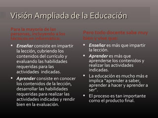 Visión Ampliada de la Educación Para la mayoría de las personas, incluyendo a los técnicos en informática: Pero todo docente sabe muy bien y vive que: Enseñar  consiste en impartir la lección, cubriendo los contenidos del currículo y evaluando las habilidades requeridas para las actividades  indicadas. Aprender  consiste en conocer los contenidos de la lección, desarrollar las habilidades requeridas para realizar las actividades indicadas y rendir bien en la evaluación. Enseñar  es más que impartir la lección. Aprender  es más que aprenderse los contenidos y realizar las actividades indicadas. La educación es mucho más e implica “aprender a saber, aprender a hacer y aprender a ser”. El proceso es tan importante como el producto final. 