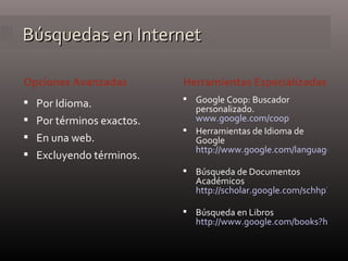 Búsquedas en Internet Opciones Avanzadas Herramientas Especializadas Por Idioma. Por términos exactos. En una web. Excluyendo términos. Google Coop: Buscador personalizado. www.google.com/coop   Herramientas de Idioma de Google http://www.google.com/language_tools?hl=ES   Búsqueda de Documentos Académicos http://scholar.google.com/schhp?hl=es   Búsqueda en Libros http://www.google.com/books?hl=es   