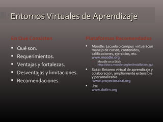 Entornos Virtuales de Aprendizaje En Qué Consisten Plataformas Recomendadas Qué son. Requerimientos. Ventajas y fortalezas. Desventajas y limitaciones. Recomendaciones. Moodle: Escuela o campus  virtual (con manejo de cursos, contenidos, calificaciones, ejercicios, etc. www.moodle.org   Moodle on a Stick  http://docs.moodle.org/en/Installation_guide_-_Moodle_for_Windows_on_a_USB_Memory_Stick Sakai: Entorno virtual de aprendizaje y colaboración, ampliamente extensible y personalizable.   www.proyectosakai.org   .lrn: www.dotlrn.org   