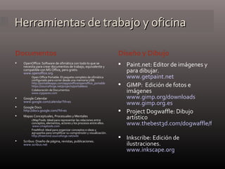 Herramientas de trabajo y oficina Documentos Diseño y Dibujo OpenOffice: Software de ofimática con todo lo que se necesita para crear documentos de trabajo, equivalente y compatible con MS Office, pero gratis. www.openoffice.org   Open Office Portable: El paquete completo de ofimática configurado para correr desde una memoria USB. http://portableapps.com/apps/office/openoffice_portable   https://sourceforge.net/projects/portableoo   Colaboración de Documentos www.o3spaces.com Google Calendar www.google.com/calendar?hl=es   Google Docs http://docs.google.com/?hl=es   Mapas Conceptuales, Procesuales y Mentales cMapTools: Ideal para representar las relaciones entre conceptos, elementos, actores y los procesos entre ellos.   www.cmaptools.com   FreeMind: Ideal para organizar conceptos e ideas y agruparlos para simplificar su comprensión y visualización. http://freemind.sourceforge.net/wiki   Scribus: Diseño de página, revistas, publicaciones. www.scribus.net Paint.net: Editor de imágenes y para dibujar. www.getpaint.net   GIMP:  Edición de fotos e imágenes www.gimp.org/downloads   www.gimp.org.es   Project Dogwaffle: Dibujo artístico www.thebest3d.com/dogwaffle/free   Inkscribe: Edición de ilustraciones. www.inkscape.org   