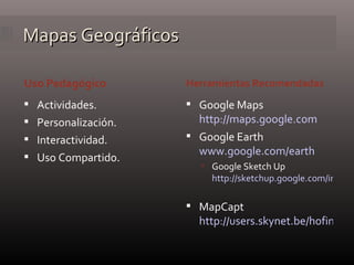 Mapas Geográficos Uso Pedagógico Herramientas Recomendadas Actividades. Personalización. Interactividad. Uso Compartido. Google Maps http://maps.google.com   Google Earth  www.google.com/earth   Google Sketch Up http://sketchup.google.com/intl/es   MapCapt http://users.skynet.be/hofinger/MapCapt.html   