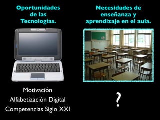 Oportunidades             Necesidades de
       de las                 enseñanza y
    Tecnologías.          aprendizaje en el aula.




      Motivación
 Alfabetización Digital
Competencias Siglo XXI
                                    ?
 