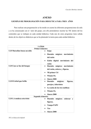 Las Tics en la Educacion Infantil