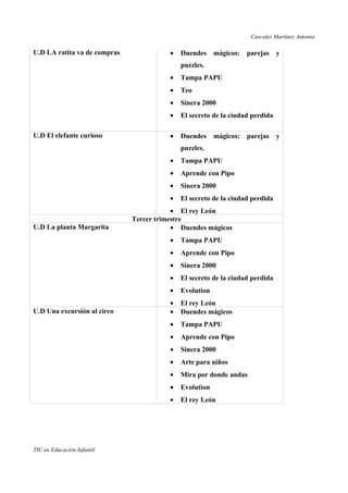 Las Tics en la Educacion Infantil
