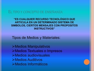EL TIPO Y CONCEPTO DE ENSEÑANZA
“ES CUALQUIER RECURSO TECNOLÓGICO QUE
ARTICULA EN UN DETERMINADO SISTEMA DE
SIMBOLOS, CIERTOS MENSAJES CON PROPOSITOS
INSTRUCTIVOS”
Tipos de Medios y Materiales:
Medios Manipulativos
Medios Textuales o Impresos
Medios audiovisuales
Medios Auditivos
Medios Informáticos
 