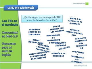 Tomás Álvarez Luis




¿Qué te sugiere el concepto de TIC
   en el ámbito de educación?


     Alumnado
    creador de
    contenidos




                         Atención a la
                          diversidad



                                           www.chineguas.com
 