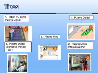 Tic en la educación 01