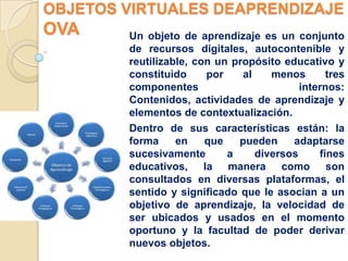 OBJETOS VIRTUALES DEAPRENDIZAJE
OVA     Un objeto de aprendizaje es un conjunto
        de recursos digitales, autocontenible y
        reutilizable, con un propósito educativo y
        constituido     por    al    menos       tres
        componentes                        internos:
        Contenidos, actividades de aprendizaje y
        elementos de contextualización.
        Dentro de sus características están: la
        forma     en    que   pueden     adaptarse
        sucesivamente       a     diversos     fines
        educativos, la manera como son
        consultados en diversas plataformas, el
        sentido y significado que le asocian a un
        objetivo de aprendizaje, la velocidad de
        ser ubicados y usados en el momento
        oportuno y la facultad de poder derivar
        nuevos objetos.
 