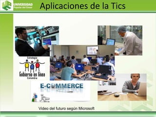 Aplicaciones de la Tics
Video del futuro según Microsoft
 