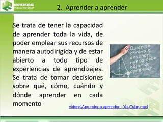 2. Aprender a aprender
Se trata de tener la capacidad
de aprender toda la vida, de
poder emplear sus recursos de
manera autodirigida y de estar
abierto a todo tipo de
experiencias de aprendizajes.
Se trata de tomar decisiones
sobre qué, cómo, cuándo y
dónde aprender en cada
momento videosAprender a aprender - YouTube.mp4
 