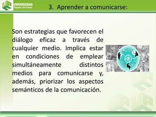 3. Aprender a comunicarse:
Son estrategias que favorecen el
diálogo eficaz a través de
cualquier medio. Implica estar
en condiciones de emplear
simultáneamente distintos
medios para comunicarse y,
además, priorizar los aspectos
semánticos de la comunicación.
 