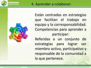 4. Aprender a colaborar:
Están centradas en estrategias
que facilitan el trabajo en
equipo y la corresponsabilidad.
Competencias para aprender a
participar:
Referidas a un conjunto de
estrategias para lograr ser
miembro activo, participativo y
responsable de la comunidad a
la que pertenece.
 